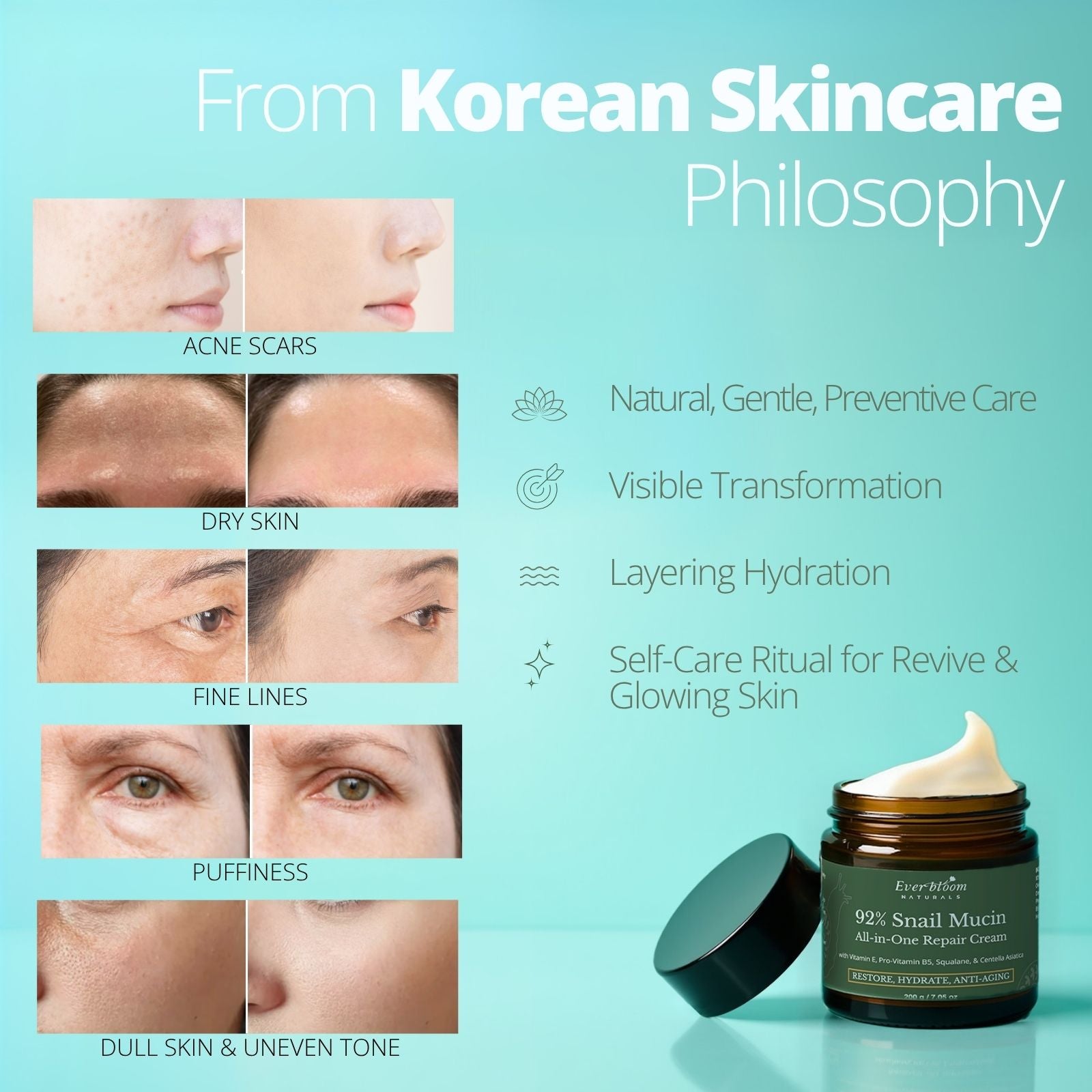 Snail Mucin Repair Cream before and after