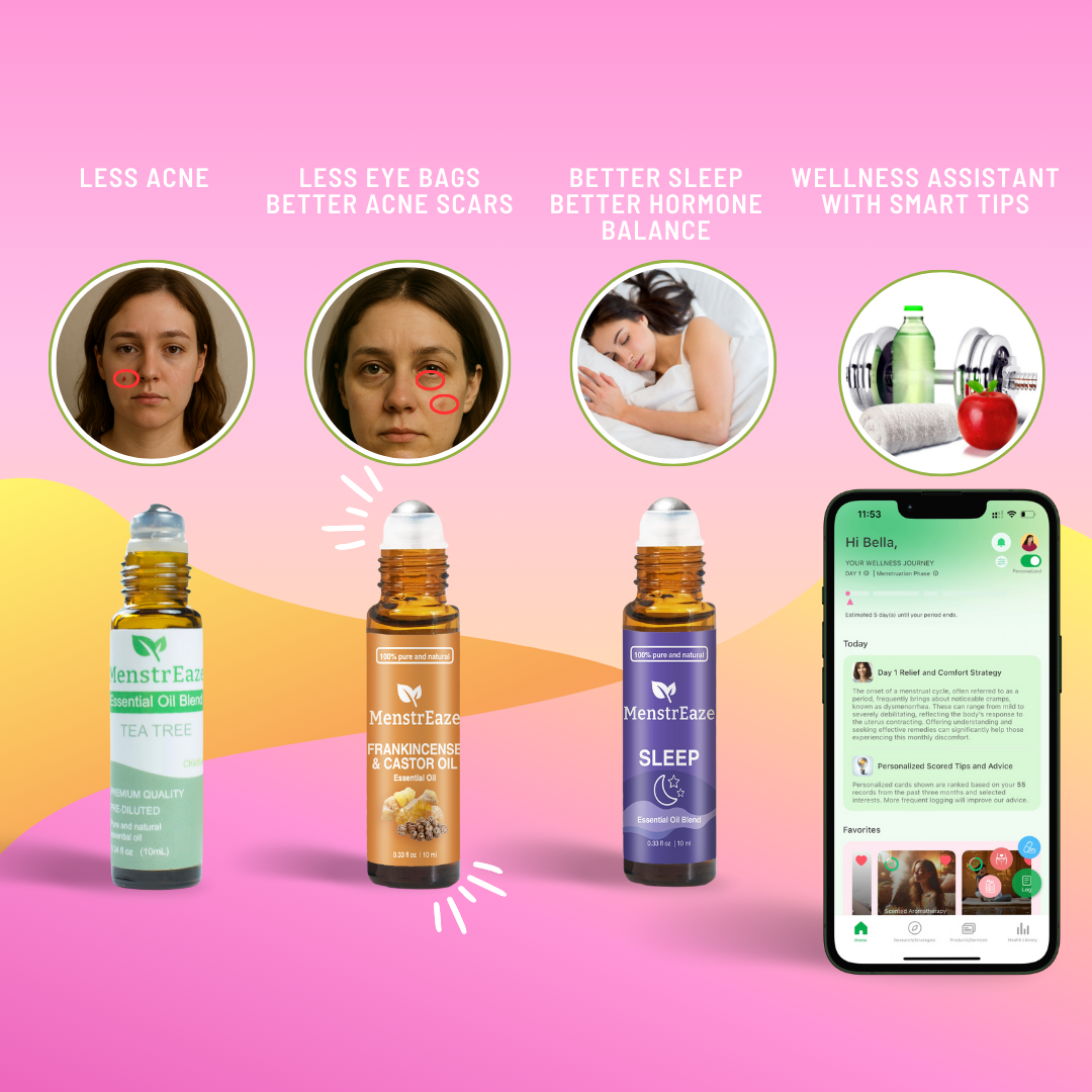 Period Skincare Aroma Kits