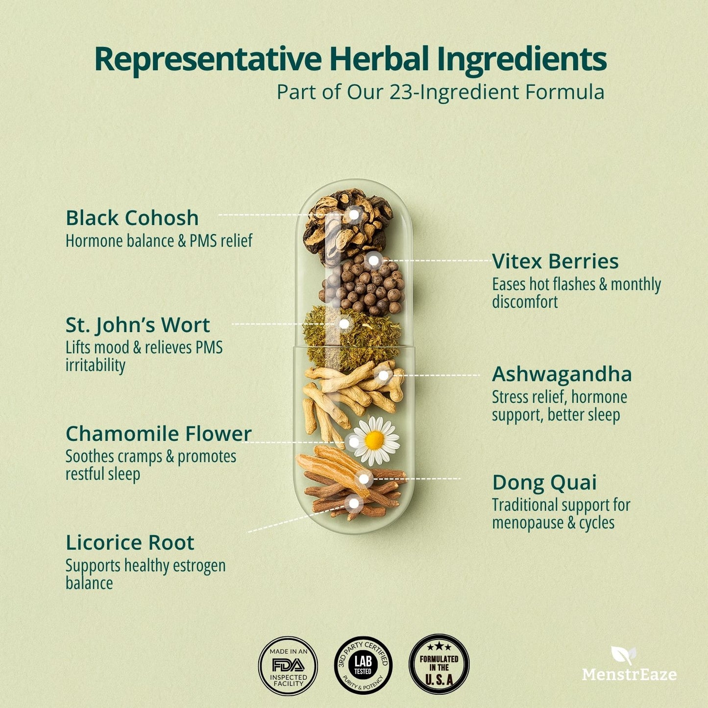 Herbal Ingredients of Period and Mood Harmony