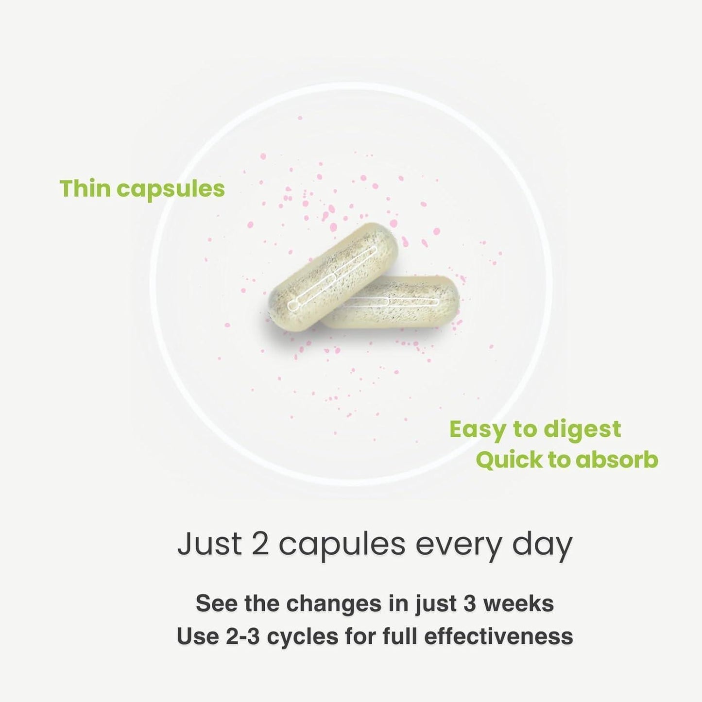 MenstrEaze Period Hormone Harmony instruction
