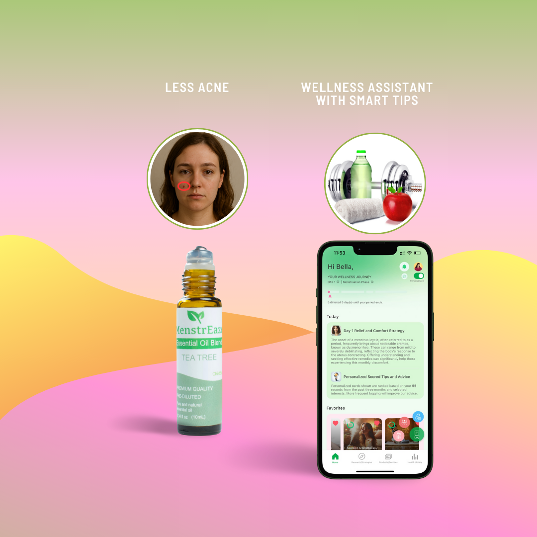 Period Skincare Aroma Kits
