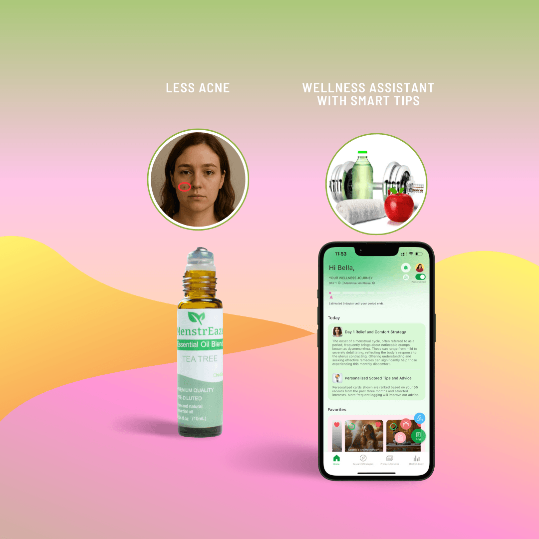 Period Skincare Aroma Kits