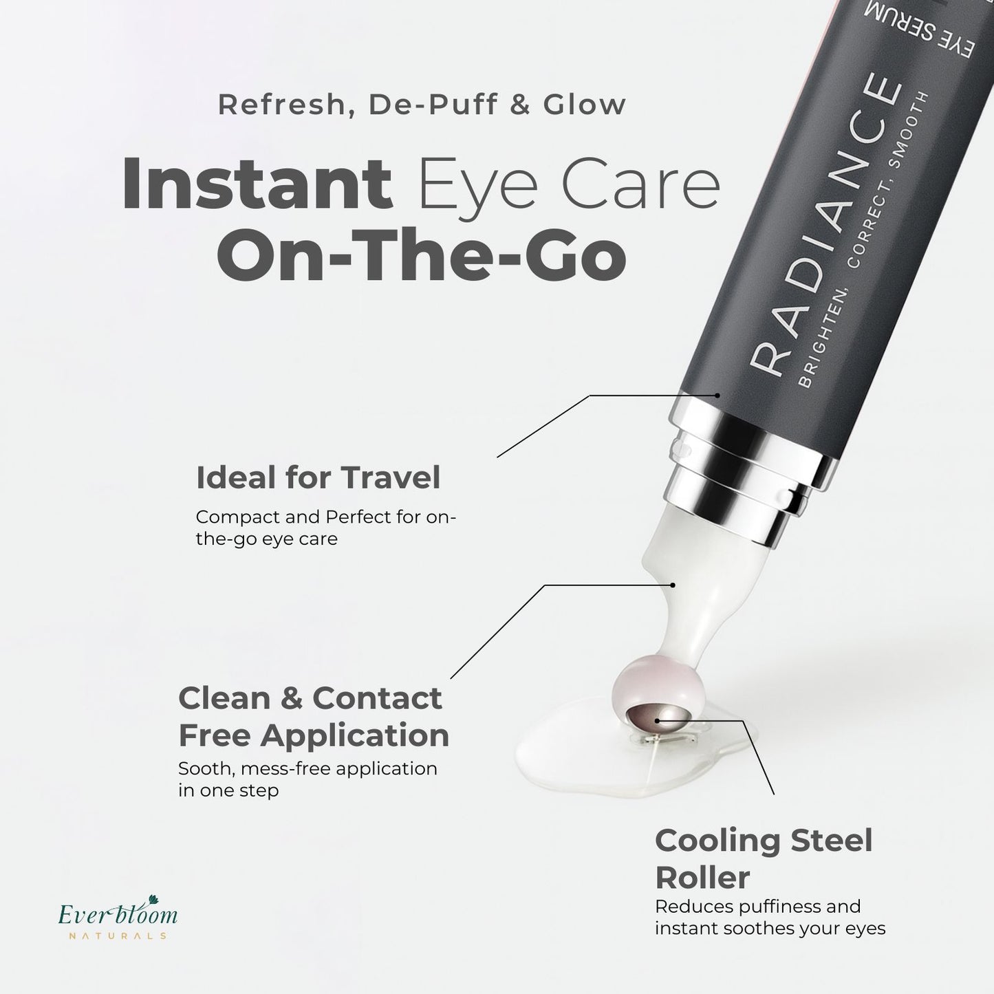 Tranexamic Acid Eye Serum Roller Features