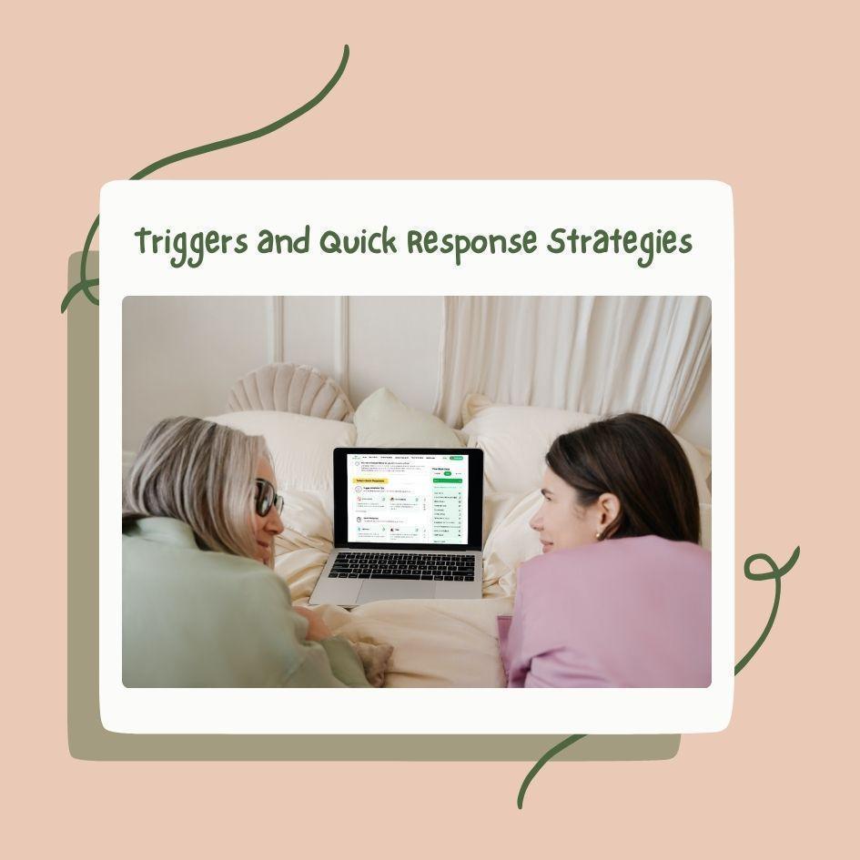 Care Program Premium Membership (1-Month Program)