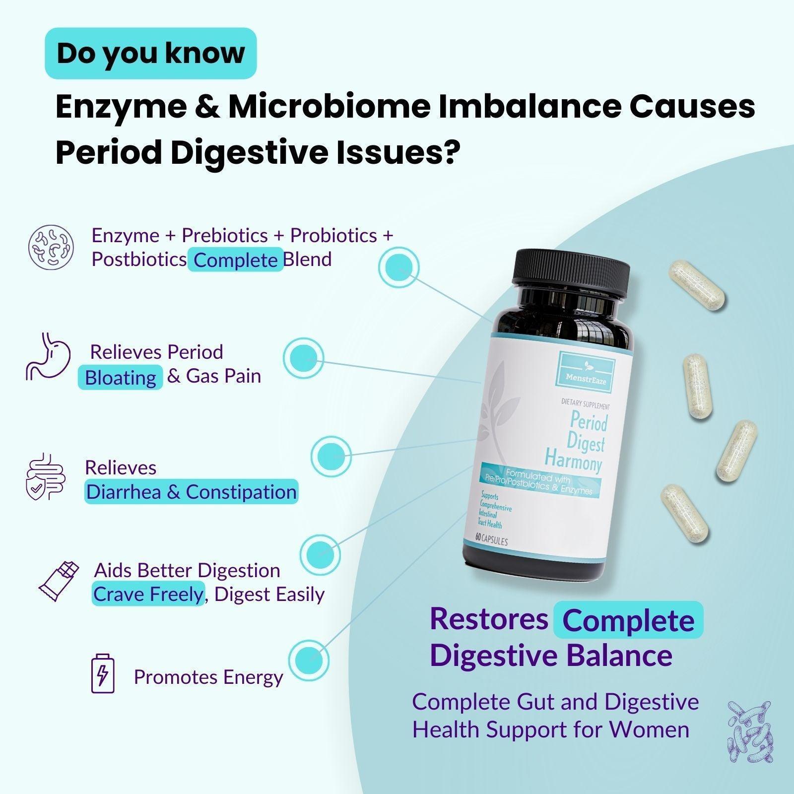 Benefits of Period Digest Harmony - Women probiotics, prebiotics, postbiotics and digestive enzymes
