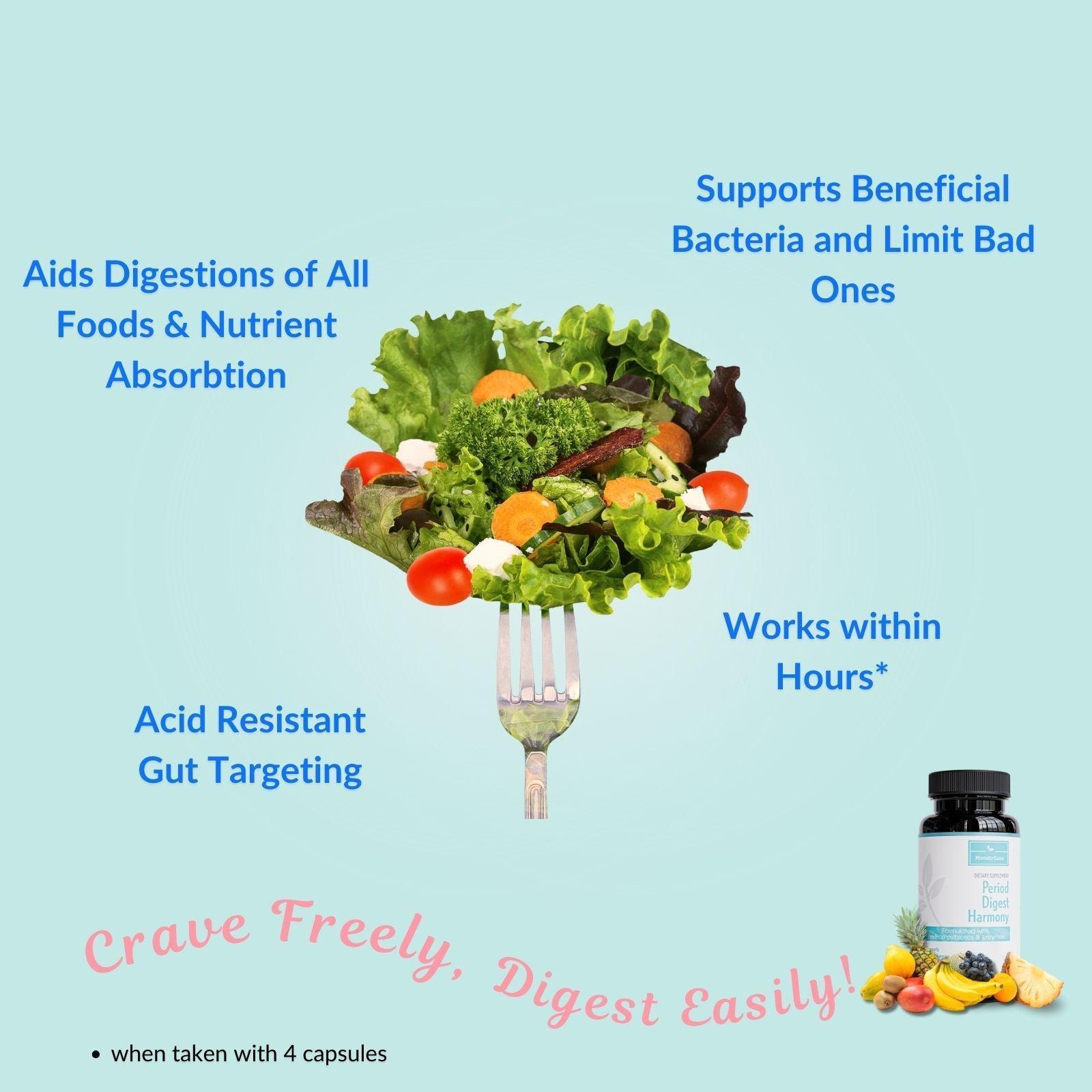 Usage Period Digest Harmony - Women probiotics, prebiotics, postbiotics and digestive enzymes