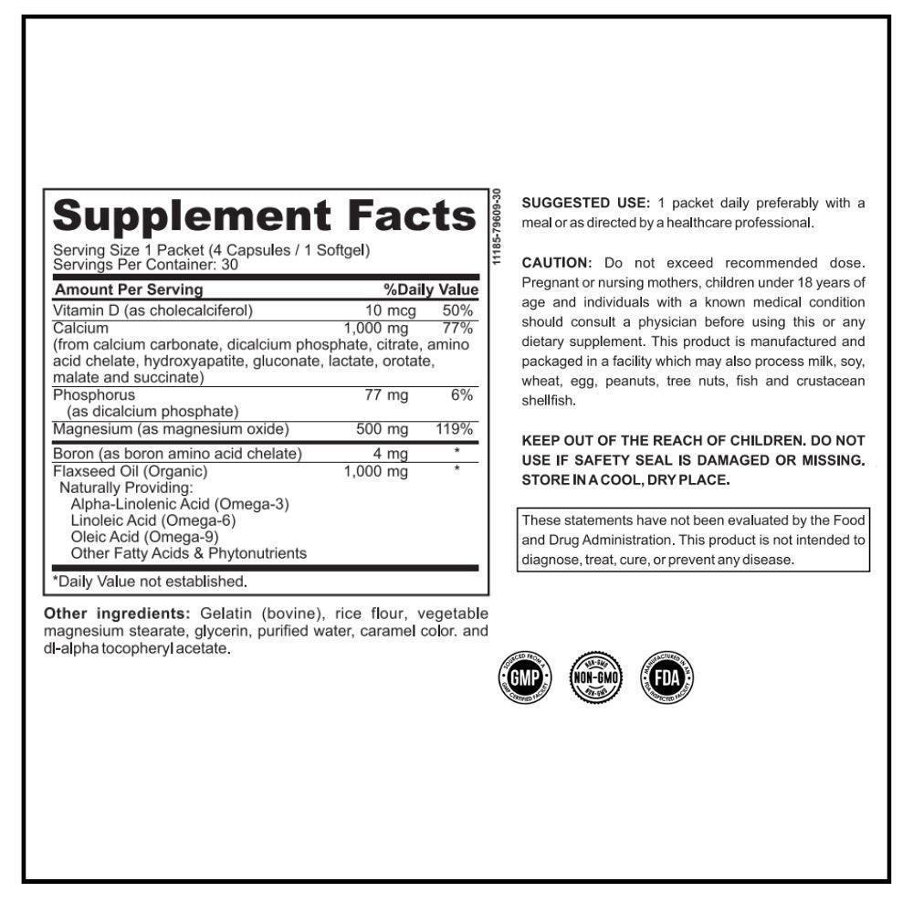 Period Essential Nutrient Harmony