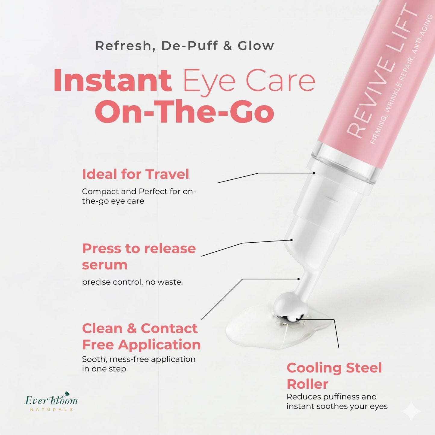 Eye Care Gift Set – PDRN + Tranexamic Acid Eye Serum Roller Duo
