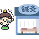 Acupuncture for Hot Flashes