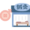 Acupuncture for Perimenopause