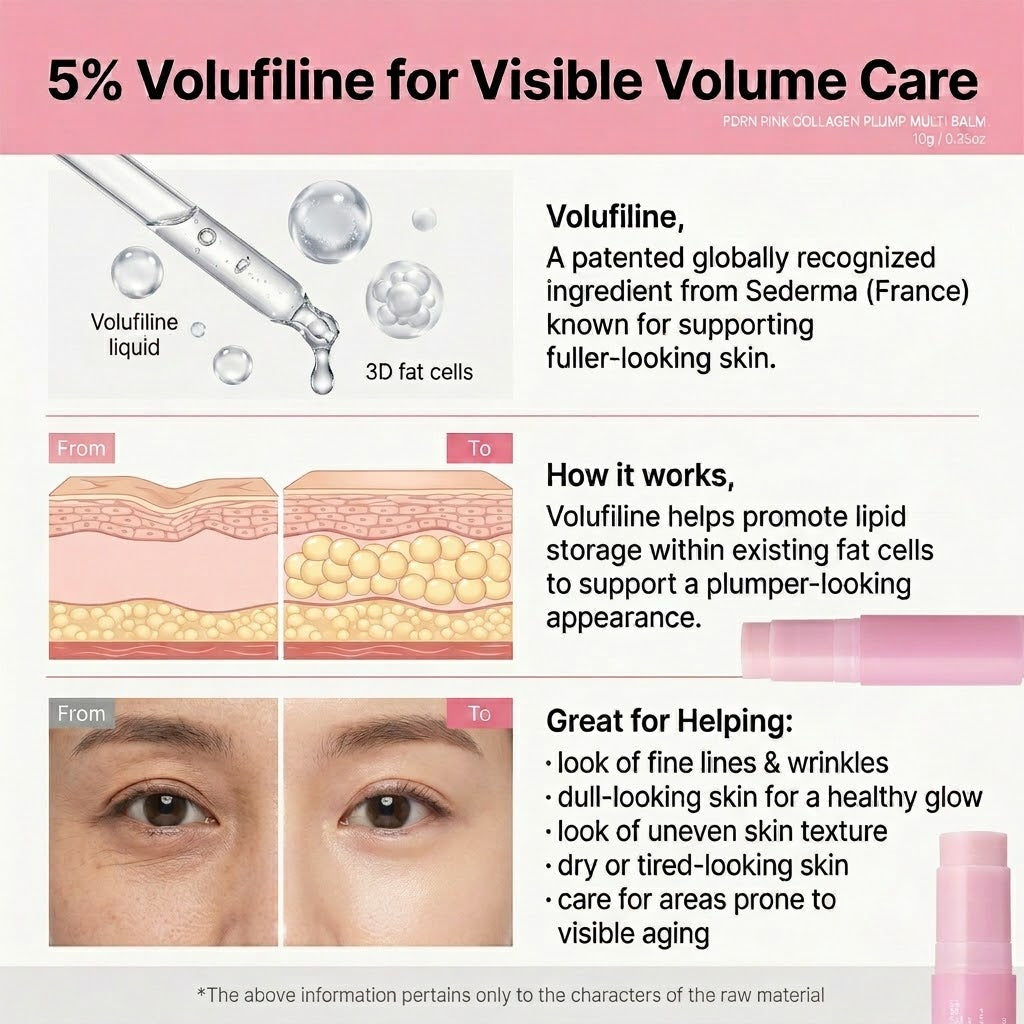 PDRN Collagen Multi Balm with 5% Volufiline for Plumping & Easy Anti-Aging Care, 0.35 oz Stick