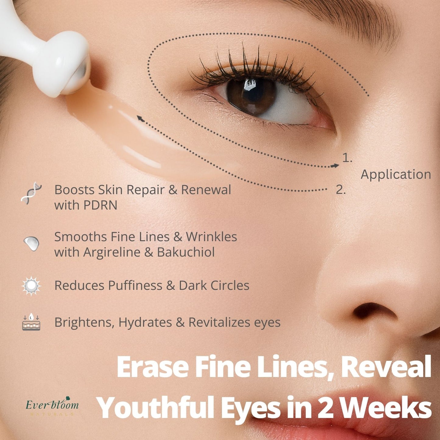 PDRN Eye Serum Benefits
