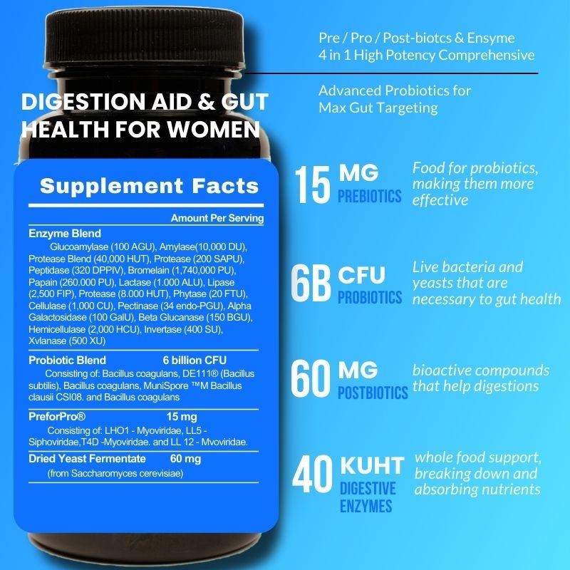 Period Digest Harmony Supplement Facts