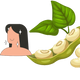 Soy Isoflavones for Skin